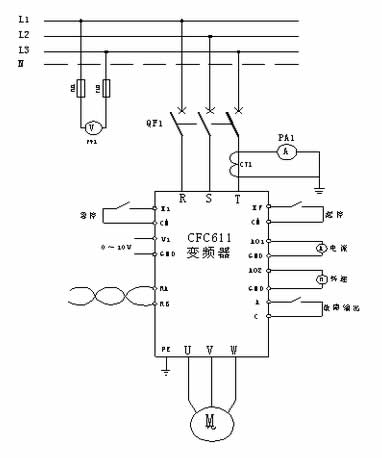 選用西馳電氣CFC611Z系列植毛機專用變頻器，帶動導輪電機做植毛動作