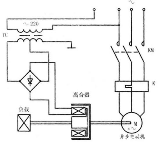 變頻器沒有被發(fā)明前，電機是如何進行調速?(圖6)